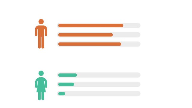 Animated infographic elements for business presentation. Business intelligence and financial performance analysis report