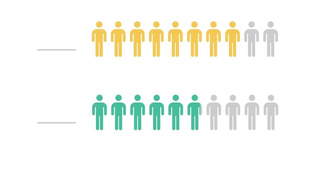 Animated infographic elements for business presentation. Man and woman ratio graph
