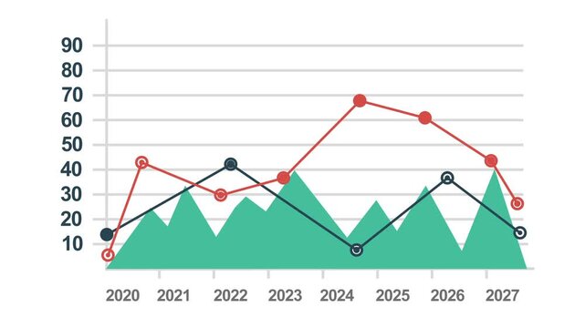 Animated infographic elements for business presentation. Business intelligence and financial performance analysis report