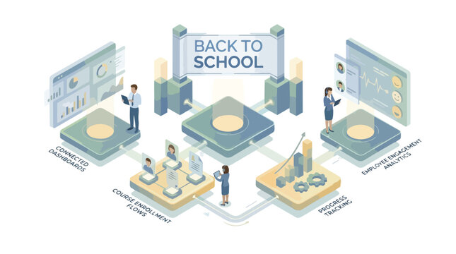 Isometric back to school education concept with remote learning and classroom interaction platforms.