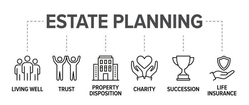 Estate planning concept with icons of living well, trust, property, charity, succession