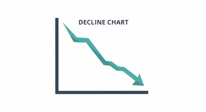 Simple chart showing a downward trend
