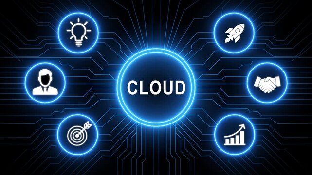 A glowing neon Cloud system concept surrounded by smaller icons for ai and manufacturing process management, Motion graphics of learning concept