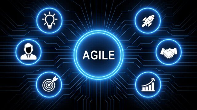 A glowing neon Agile system concept surrounded by smaller icons for ai and manufacturing process management, Motion graphics of learning concept