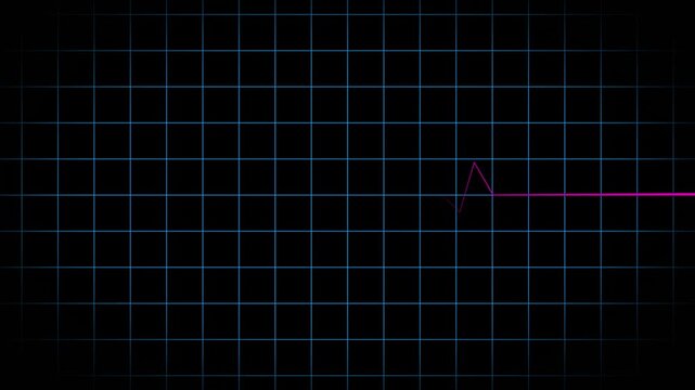 animation showing heartbeat flatline in 4K video quality, ideal for medical monitoring visuals, emergency concepts, and healthcare video backgrounds.