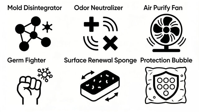 Decompose mold, purify fans, and clean sponges, representing the dual effect of air and surface mold removal, suitable for whole house purification and cleaning products.
