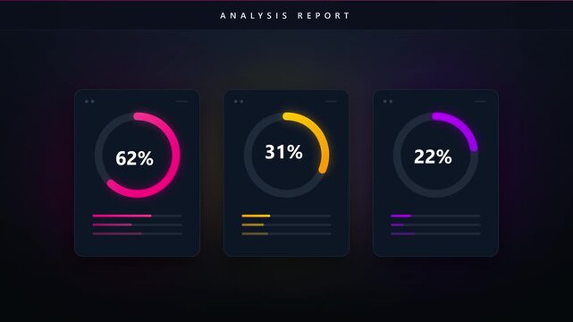 Modern analysis report with three glowing circular progress bars in pink yellow and purple on dark