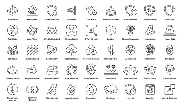 Features and properties for clothing or mattress. Vector editable icons.