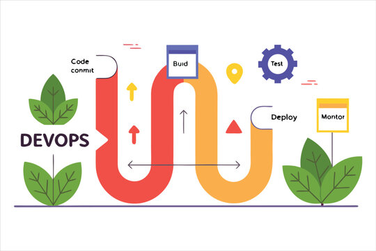 DevOps workflow integration with continuous deployment and cloud technology illustration