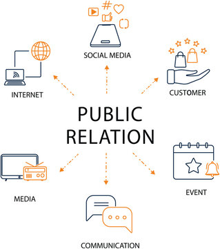 Outline banner icon representing public relations business, symbolizing communication, branding, and corporate engagement across digital and traditional media channels