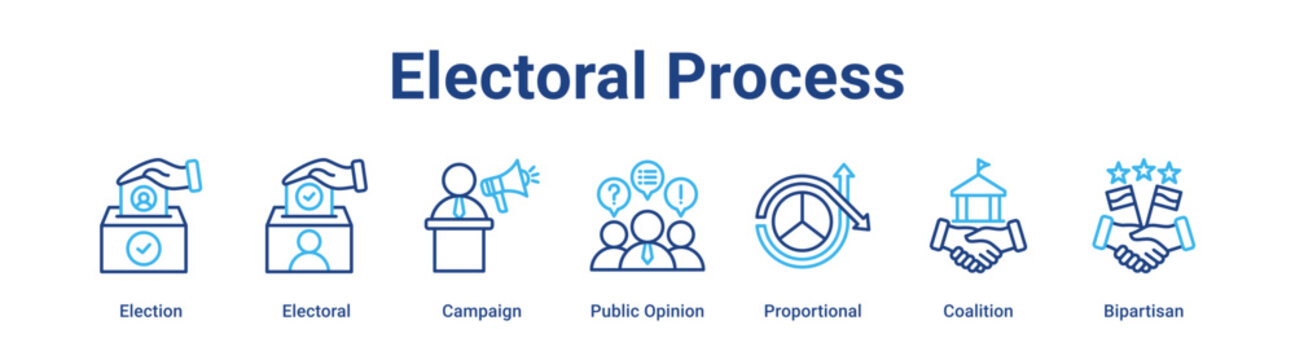 Electoral Process web banner icon vector illustration concept for government with icon of Election, Electoral, Campaign, Public Opinion, Proportional.
