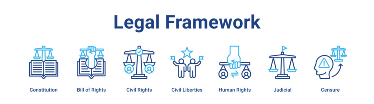 Legal Framework web banner icon vector illustration concept for government with icon of Constitution, Bill of Rights, Civil Rights, Civil Liberties, Human Rights.