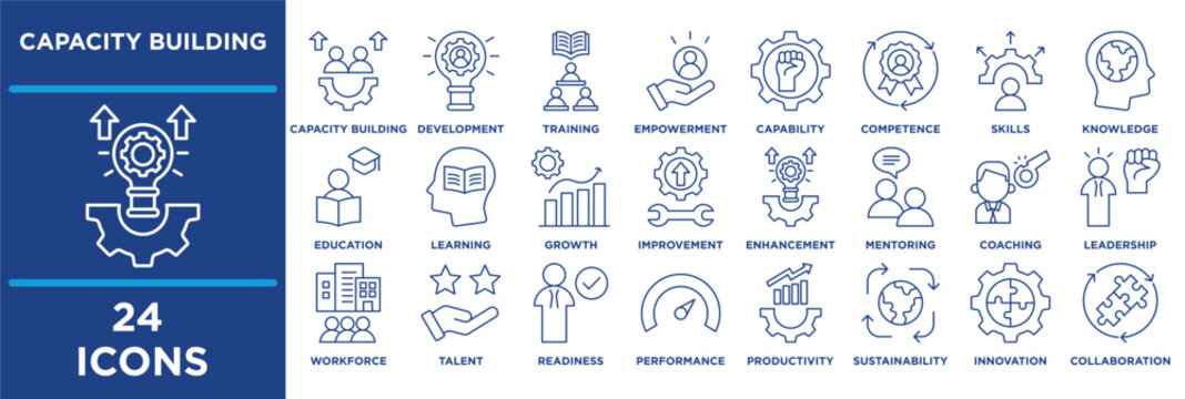 Capacity Building icon collection set. Containing development, training, empowerment, capability, competence, skills, knowledge, education, line vector.