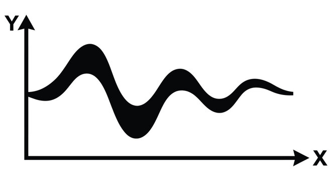 wave graph silhouette line curve axis x axis y axis data plot