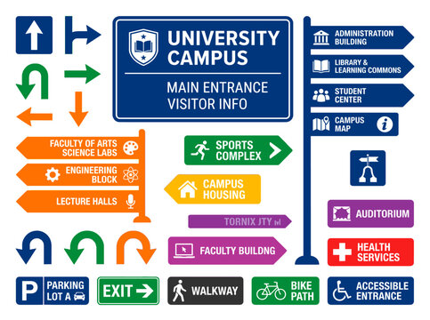 University Campus Navigation Signs and Directional Arrows for Visitor Information