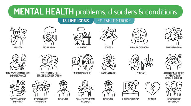 Mental health problems and disorders line icons, 18 psychological conditions vector set, psychiatric illness and wellness symbols for medical infographics