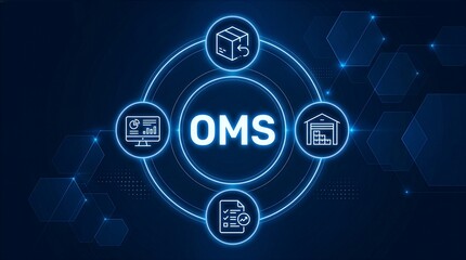 Fototapeta premium OMS Order management system concept for inventory management and order processing