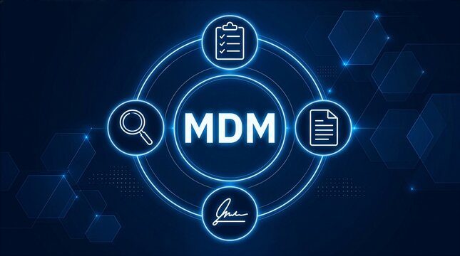 MDM mobile device management concept, refers to a comprehensive strategy and solution for managing and securing mobile devices, such as smartphones, tablets, and laptop