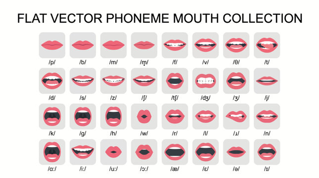 Flat vector phoneme mouth shapes collection.