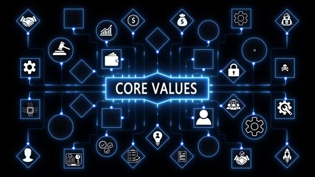 shows glowing neon line banner of CORE VALUES concept with icons of responsibility, customers, integrity, goals, teamwork, commitment and innovation on virtual screen. 4k animation on transparent.