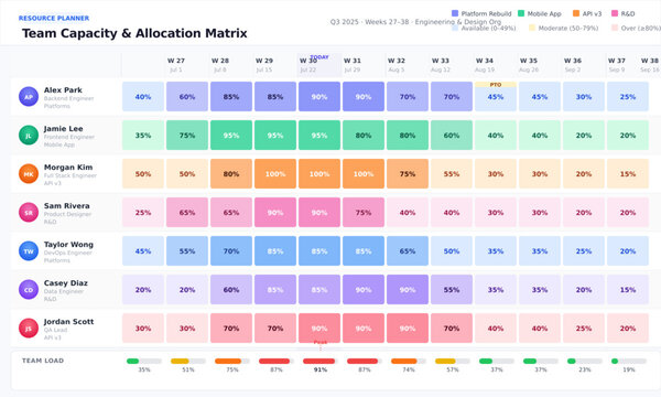 "Per Capita" Images – Browse 1,108 Stock Photos, Vectors, and Video ...