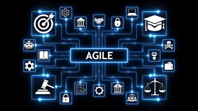 agile standards quality control assurance warranty business technology concept. Business technology process improvement concept on virtual screen. 4k animasted on transparent background.