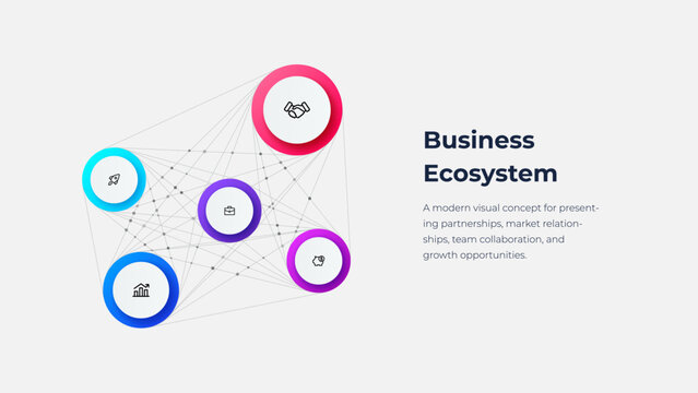 Five Point Business Ecosystem Network Infographic with Connected Circle Markers for Partnership and Growth Planning