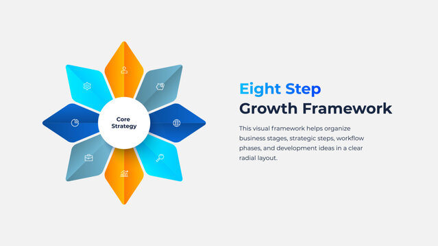 Eight Step Radial Growth Framework Infographic with Star Segments for Business Strategy Planning