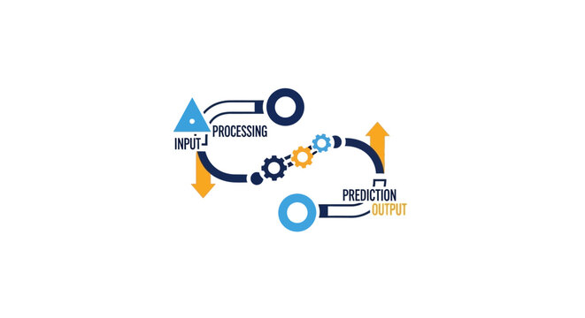 A conceptual diagram showing the workflow of data processing and machine learning output