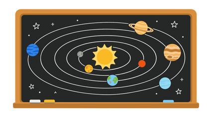 Solar system diagram drawn on a classroom blackboard © Andrei