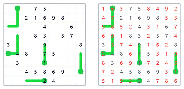 Thermo Sudoku Medium Sudoku Solution Page