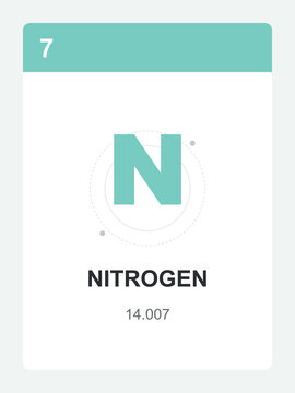 Nitrogen atomic chemistry periodic element for science education