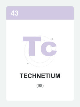 Periodic table Technetium atomic element card graphic