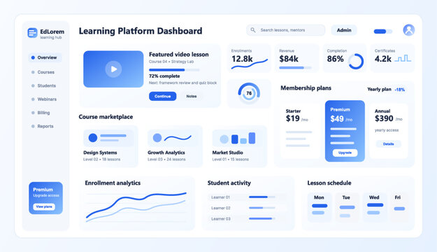 Learning Platform Dashboard Interface Vector Illustration. Modern e-learning dashboard UI with course analytics, membership plans, video lesson, student activity. Vector admin panel, app, website