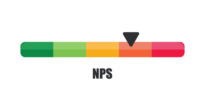 Horizontal NPS Indicator Bar Pointing to Poor Customer Satisfaction