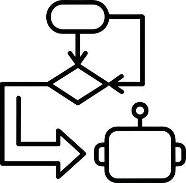 Robot and flowchart, automation and decision making concept, simple line art illustration