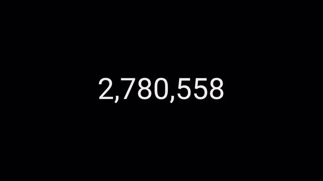 number counter animation from 0 to 5,000.000 on transparent background, animated number counter video counting from zero to five million in 4k , best for like and views.