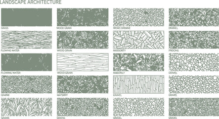 Landscape architecture rendering textures and material patterns for site plan graphic presentation with landscape architecture rendering material drafting presentation illustration planning © HexaFrame