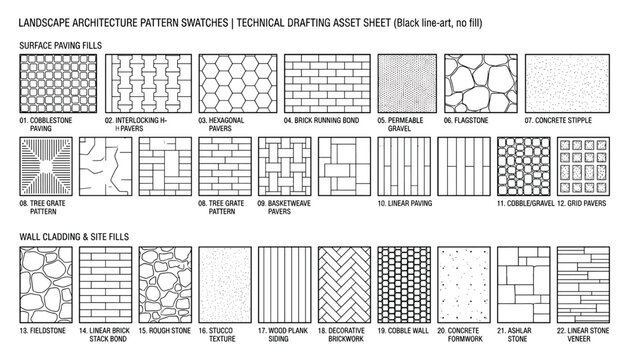 Landscape architecture pattern swatches vector fills for surface paving wall cladding and site details transparent background.
