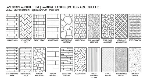 Landscape architecture paving and cladding pattern asset sheet vector fills for outdoor surfaces transparent background.