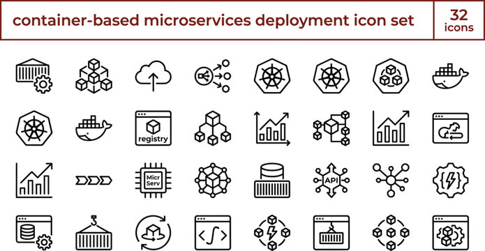 Container Based Microservices Deployment Line Icons Collection for Cloud Native Infrastructure and DevOps Architecture