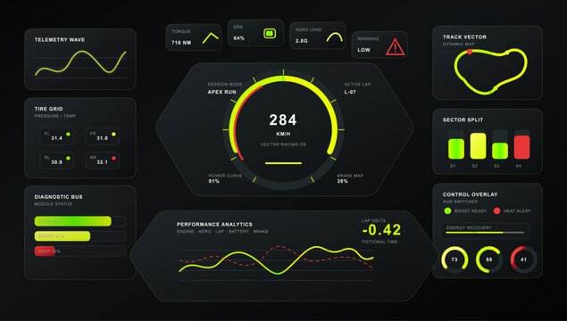 Racing Telemetry Dashboard HUD UI Vector. Dark racing telemetry HUD UI with speed gauge, track map, tire grid, sector split, diagnostic bus, performance analytics, auto panel. Vector Sci-fi cockpit