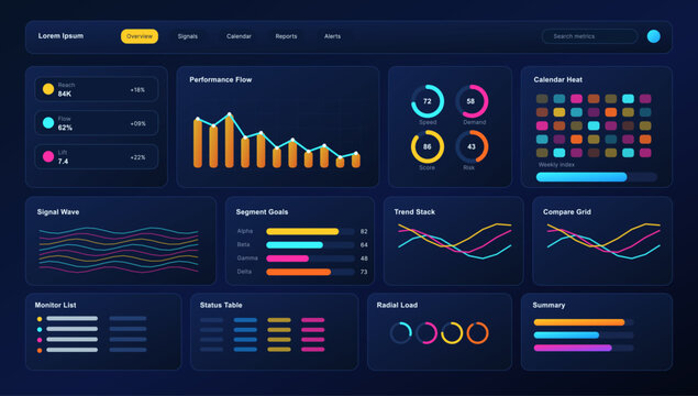 Dark Performance Metrics Dashboard UI Vector. Dark metrics dashboard UI with performance flow chart, calendar heat grid, radial indicators, signal waves, segment goals, charts. Vector admin panel