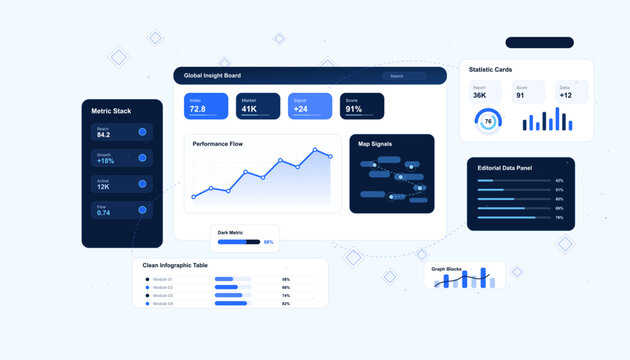 Global Insight Board Analytics UI Vector. Clean analytics dashboard UI with global insight board, metric stack, performance flow chart, map signals, statistic cards, editorial data panel. Vector 