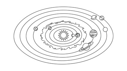 Fototapeta premium continuous line Solar system planets orbiting the sun.