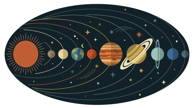A stylized illustration of the solar system featuring the Sun and all eight planets in orbit.