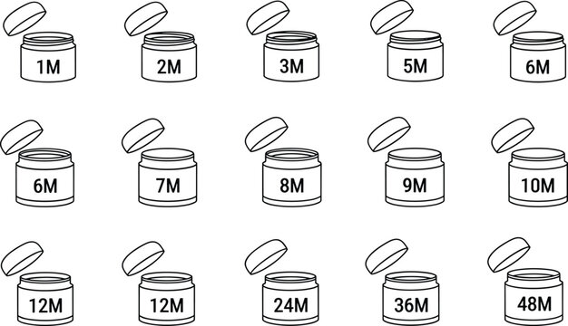 Vector illustration of cosmetic PAO symbols showing product shelf life after opening, skincare packaging icons with months duration labels for beauty, makeup, and personal care design.