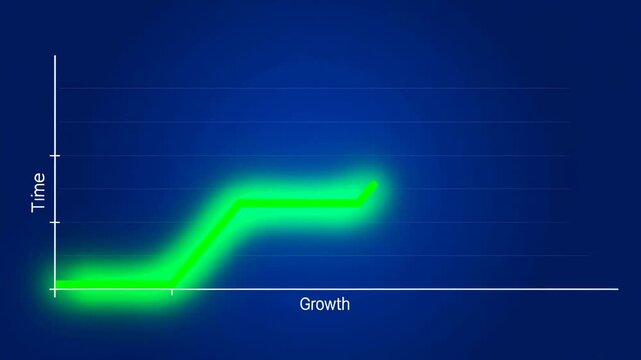 Dynamic financial growth chart with vibrant green expansion over time