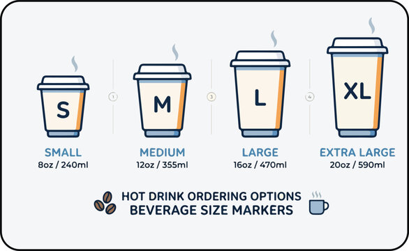 Coffee cup sizes, hot drink markers, beverage labels, size options, vector icons