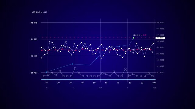 Trading platform screen HUD Investment stock market blue